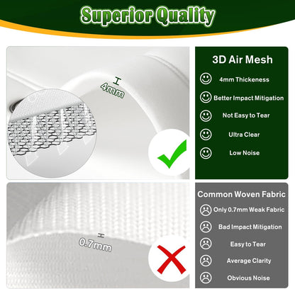 Impact Screen for Golf Training - Indoor/Outdoor, 4mm Thickened, Ultra Clear with Grommet Holes, 8 Sizes - 9.8 ft x 11.5 ft (118'' x 138'') - 