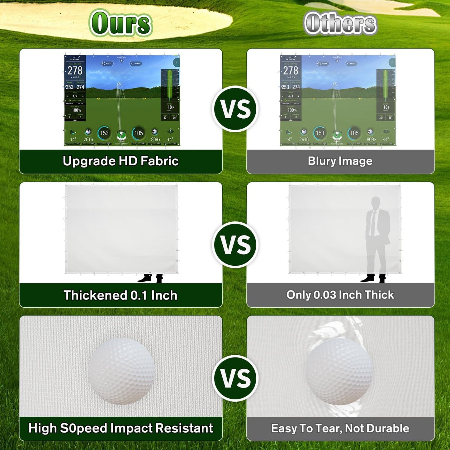 Impact Screen for Golf Training - Indoor/Outdoor, 4mm Thickened, Ultra Clear with Grommet Holes, 8 Sizes - 9.8 ft x 11.5 ft (118'' x 138'') - 