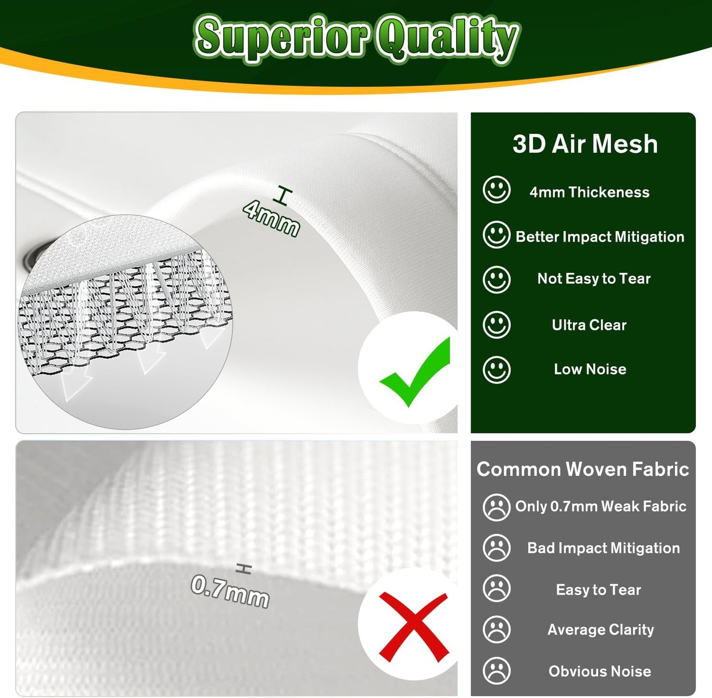 Impact Screen for Golf Training - Indoor/Outdoor, 4mm Thickened, Ultra Clear with Grommet Holes, 8 Sizes - 9.8 ft x 11.5 ft (118'' x 138'') - 