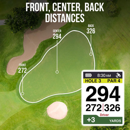 Izzo Golf Swami Groove Golf GPS Speaker, No App or Subscription Required - 