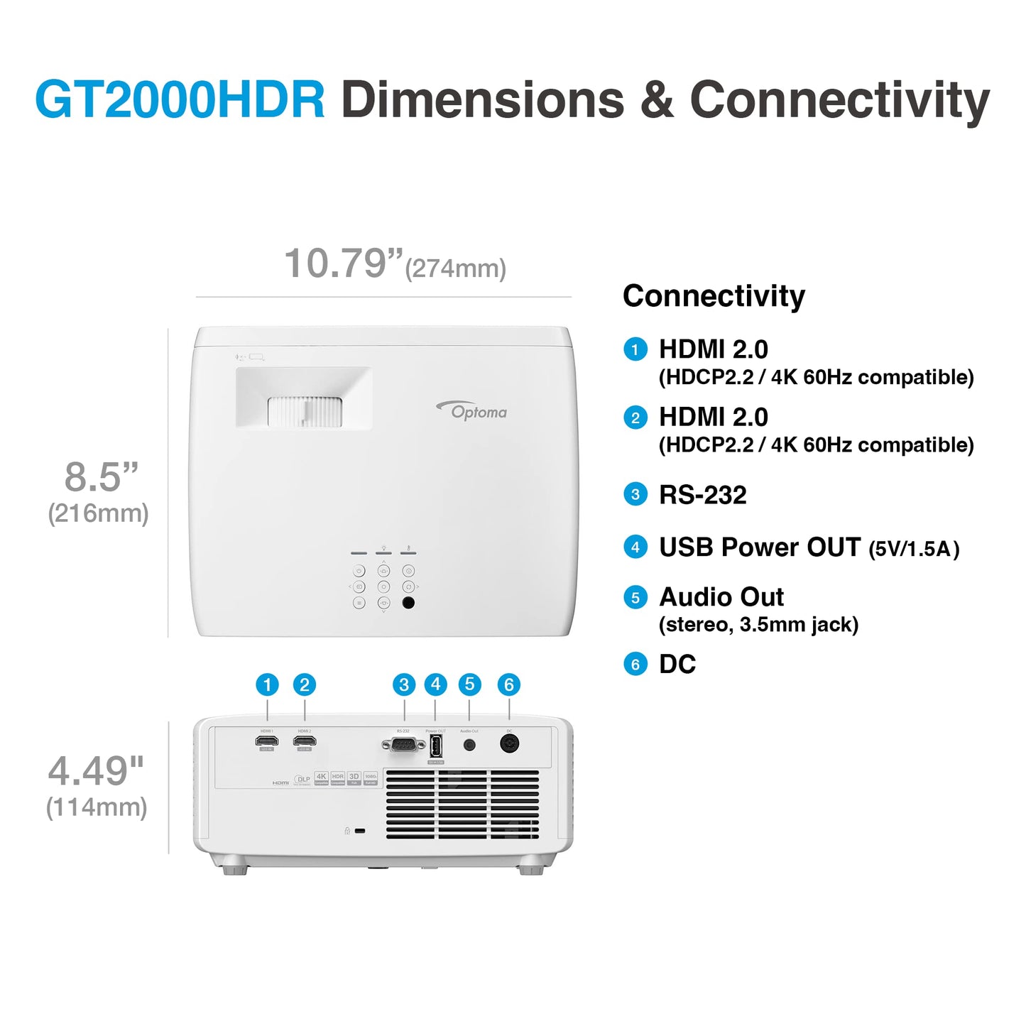 Optoma GT2100HDR Short Throw Full HD Home Laser Projector - Optoma