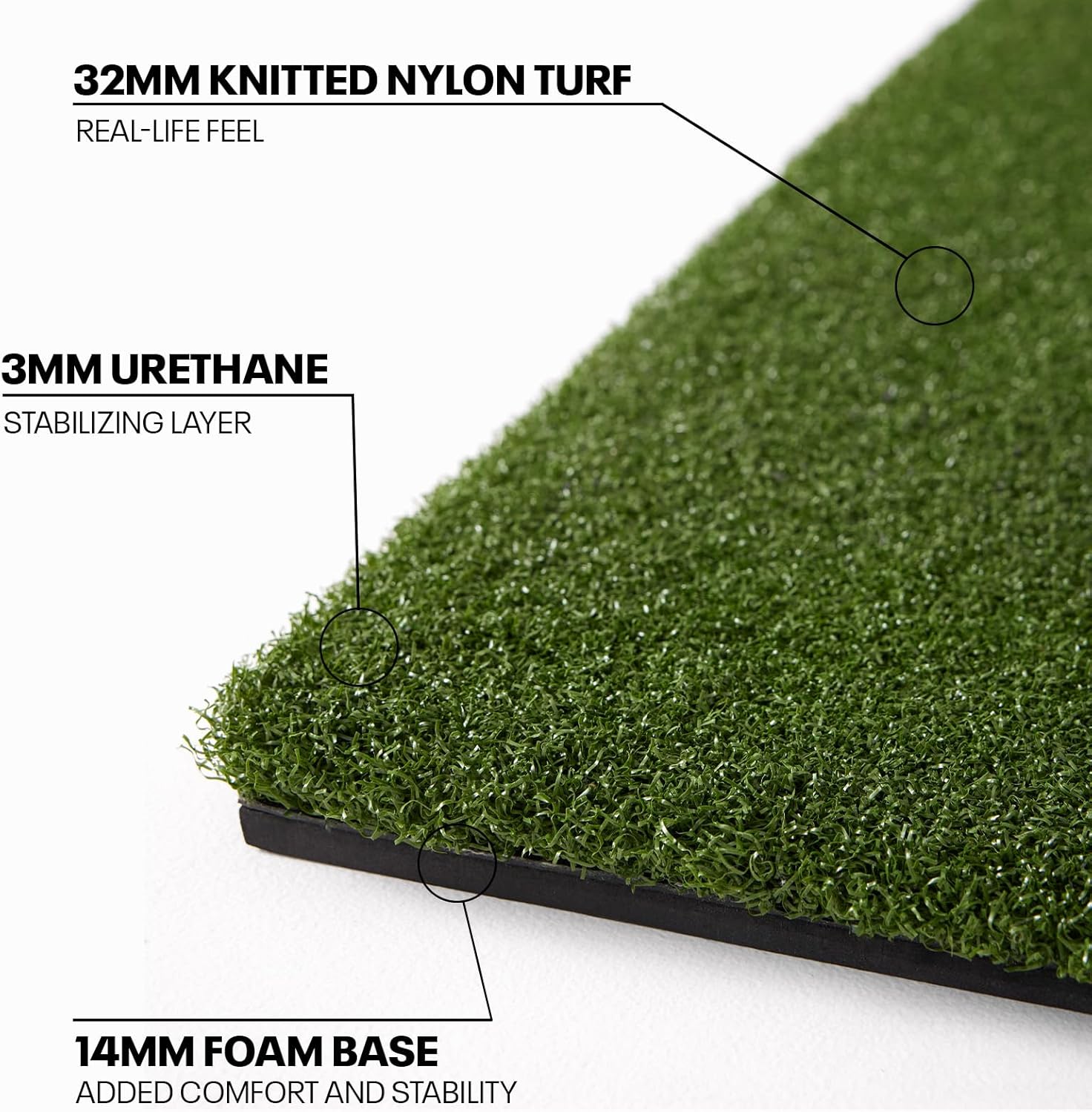 SkyTrak Golf Hitting Mat - 5' x 5' | Premium Feel, Realistic Turf, and Ultimate Stability - SkyTrak