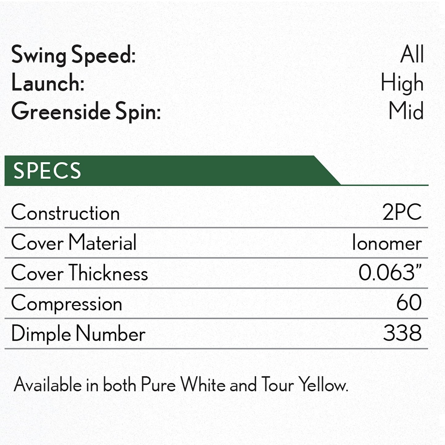 Srixon Soft Feel Series Golf Balls - White - 2022