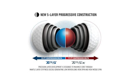 TaylorMade Golf TP5 Golf Balls - White - 4 Dozen - TP5 4 Dozen