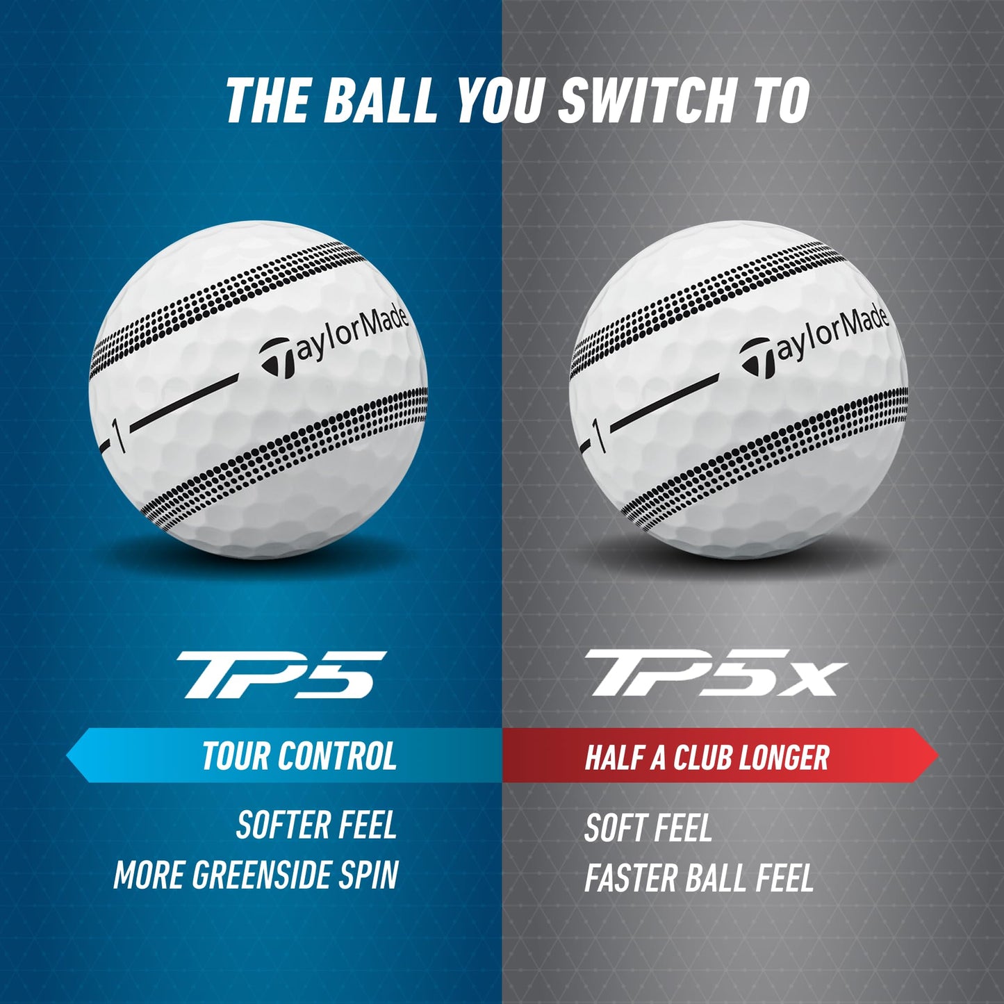 TaylorMade Golf TP5 - TaylorMade