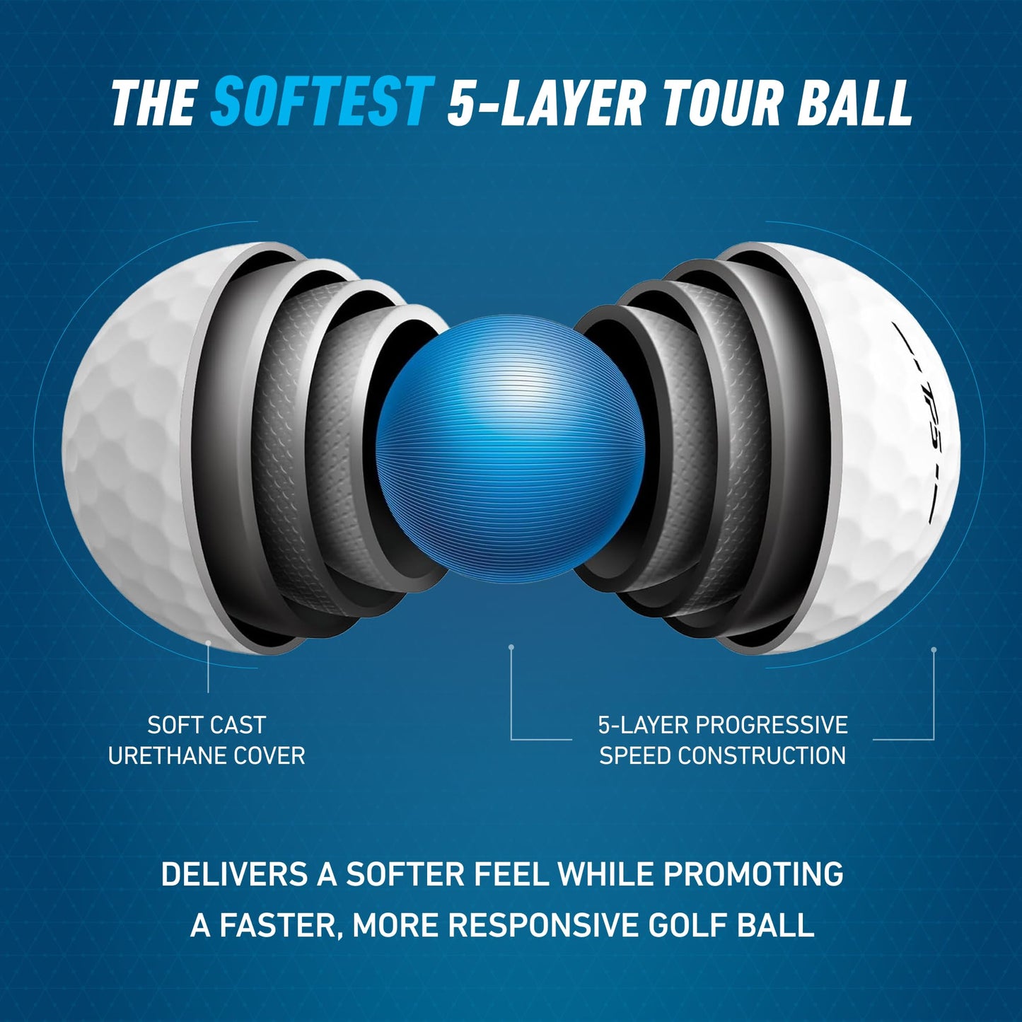 TaylorMade Golf TP5 - TaylorMade