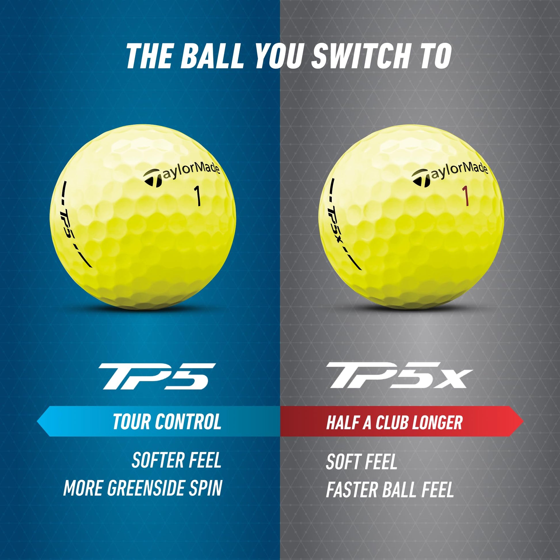 TaylorMade Golf TP5 - TaylorMade
