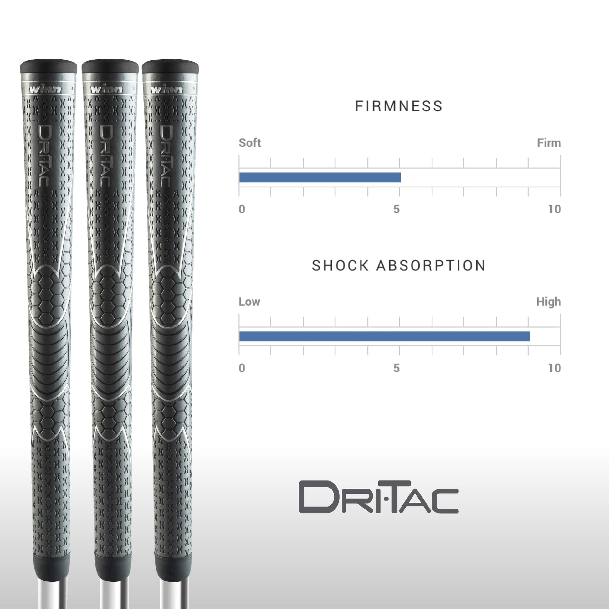 Winn Dri - Tac 9 Piece Golf Grip Bundle - Winn